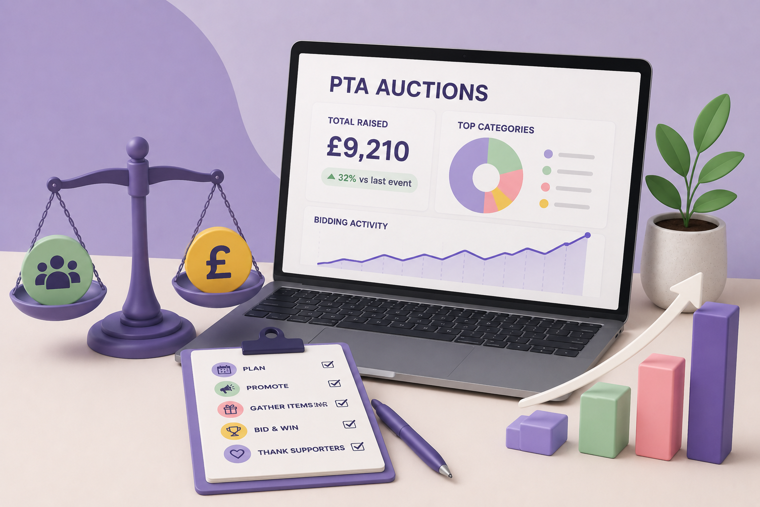 How Big Do PTA Auctions Really Stack Up? blog image