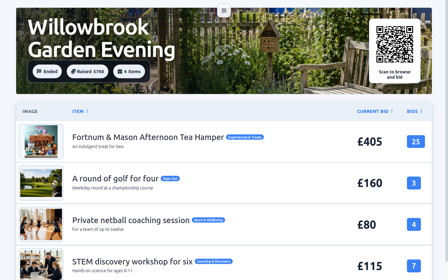 Willowbrook Garden Evening in Light Event Display, showing the centered garden banner, full title and QR with the top-centre presentation handle, coordinated summary badges and four photo-backed lots