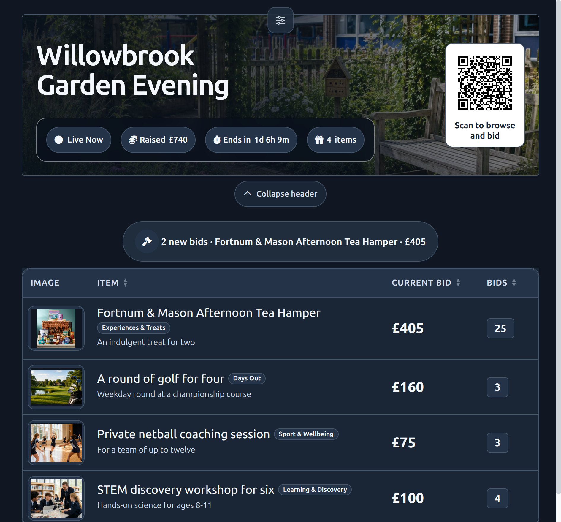 Willowbrook Garden Evening in Light Event Display showing a brief new-bid notice, updated current bid and bid count, and four photo-backed lots without bidder details